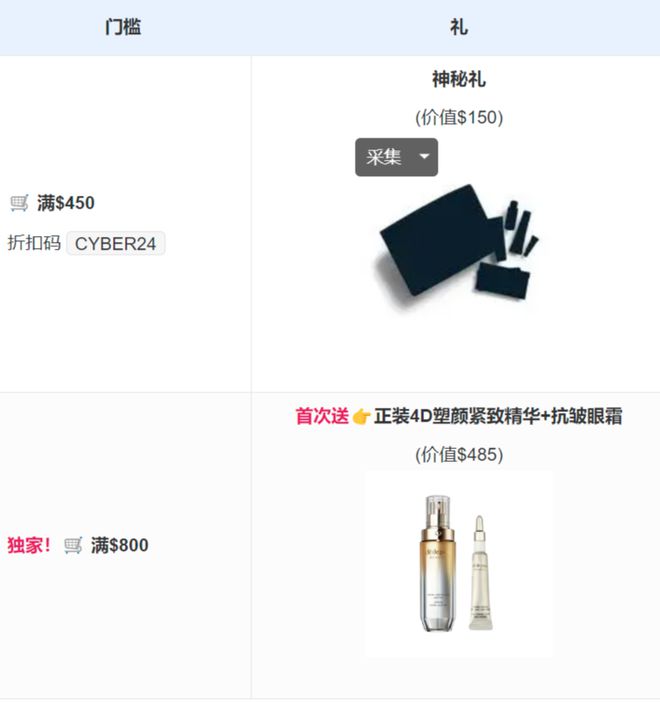 本来想稍微补货就好谁知道根本停不下手J9国际网站无限回购的CPB打折了(图1)