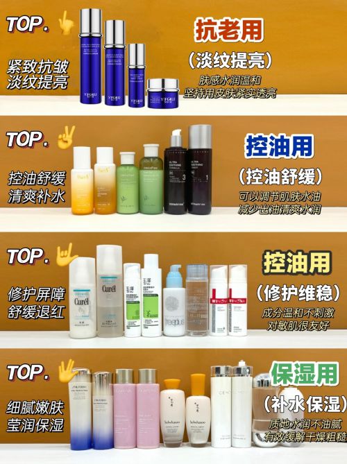 品抗皱好？让肌肤焕发新生九游会J9入口哪种护肤(图3)