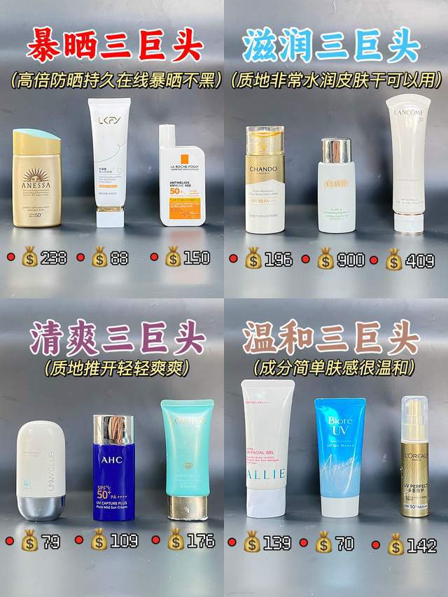 几款防晒霜暴晒不黑值得投资九游会防晒霜排行榜第一名这(图3)