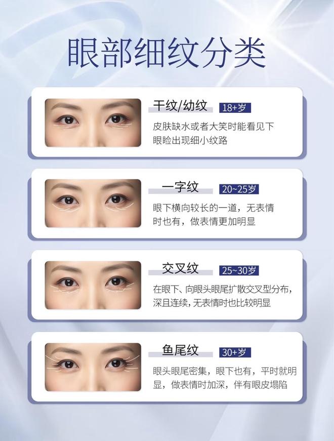 比较好？十强眼霜排行榜单去皱公认好用的j9九游会(中国)网站去皱眼霜哪个牌子(图7)